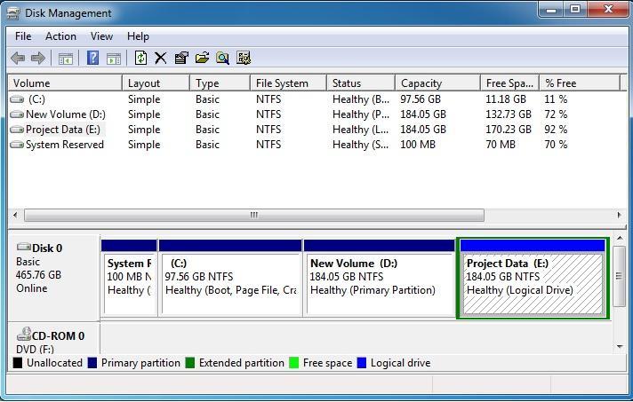 Memory vs Storage